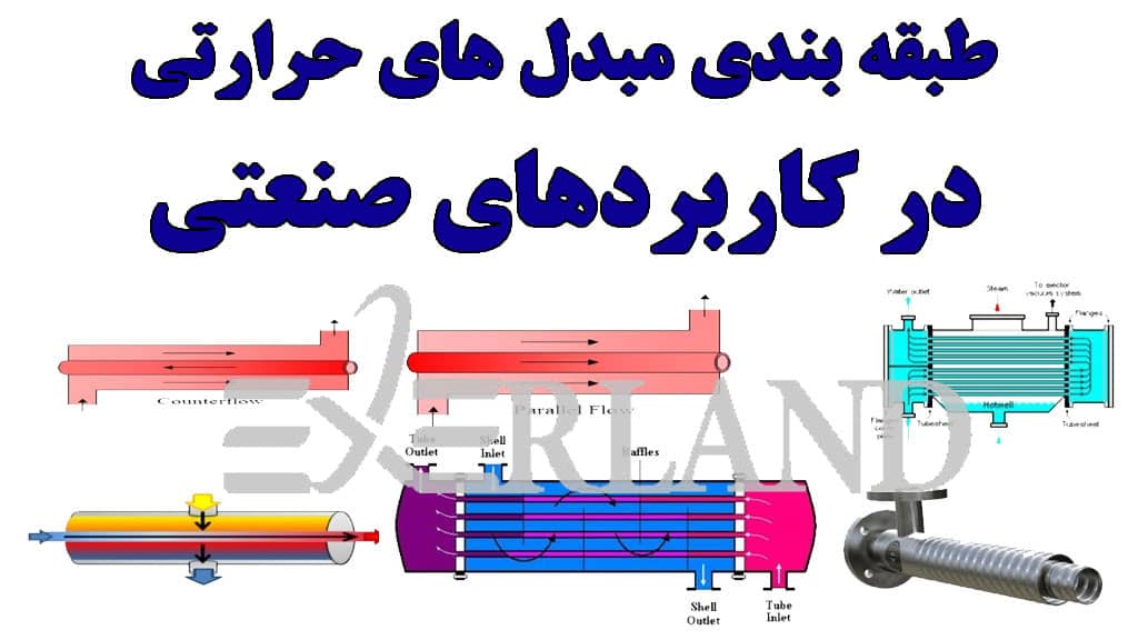 تفاوت مبدل حرارتی پوسته و لوله با صفحه‌ای | مقایسه تخصصی انواع مبدل